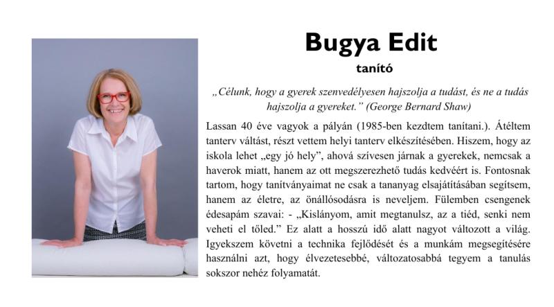 Bugya Edit